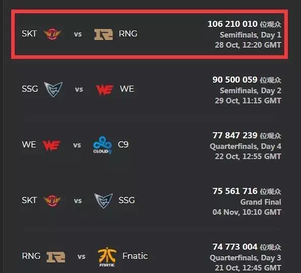 Astralis 战胜 Virtus.pro ，G2 在 PGL Astana 2025 中主宰 BIG